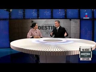 Скачать видео: Alejandra Barrales explica sus propuestas para gobernar la CDMX | Noticias con Francisco Zea