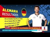 Historial de México vs. Alemania en los Mundiales | Noticias con Francisco Zea