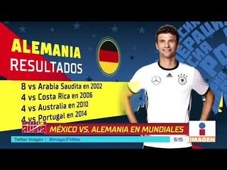 Скачать видео: Historial de México vs. Alemania en los Mundiales | Noticias con Francisco Zea