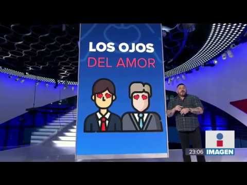 Quítale el amor a López Obrador, analízalo como David Páramo | Noticias con Ciro