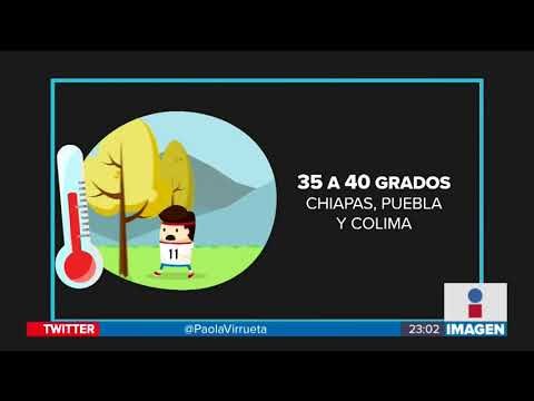 El calor intenso sigue llegando a niveles históricos | Noticias con Ciro Gómez Leyva