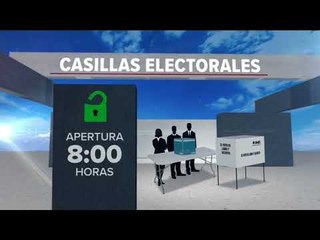 Tipos de casilla para emitir el voto el 1 de julio