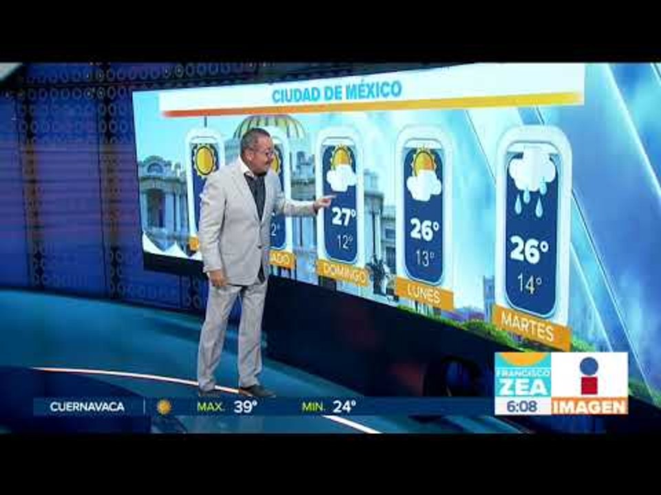 ¿Cuánto tiempo más durará la ola de calor en México? | Noticias con Francisco Zea