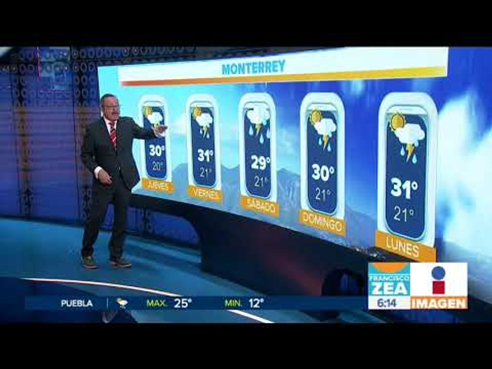 Pronóstico del clima 5 de julio 2018 | Noticias con Francisco Zea