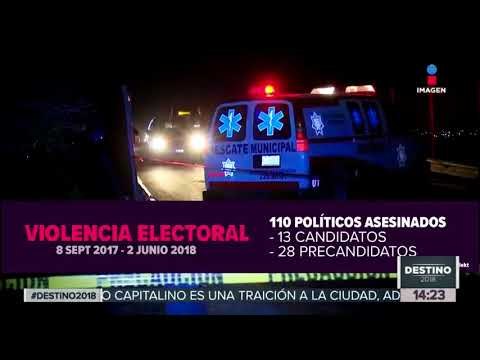 110 políticos asesinados en México ¿qué tan violento es el país? | Noticias con Yuriria Sierra