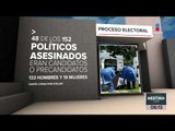 Ellos son los candidatos que no llegaron a las elecciones por la violencia | Noticias con Paco Zea
