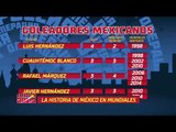 Historia de México en los Mundiales | Noticias con Francisco Zea