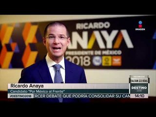 Ricardo Anaya responsabiliza a EPN de su seguridad | Noticias con Yuriria Sierra