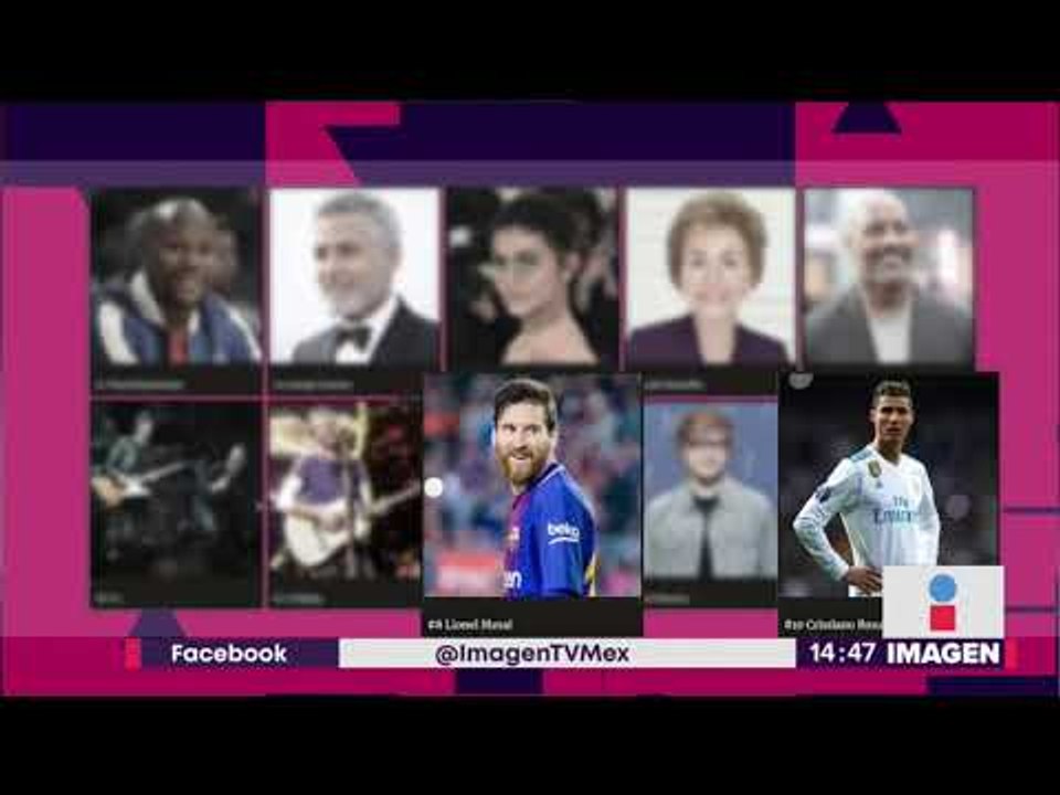 ¿Quiénes son los 10 famosos mejor pagados en el mundo? | Noticias con Yuriria Sierra