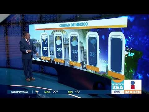 Pronóstico del clima 11 de julio de 2018 | Noticias con Francisco Zea