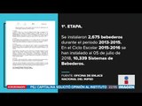 ¿Y los bebederos que iban a construir en escuelas de México? | Noticias con Ciro Gómez Leyva