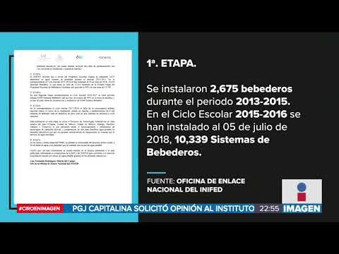 ¿Y los bebederos que iban a construir en escuelas de México? | Noticias con Ciro Gómez Leyva