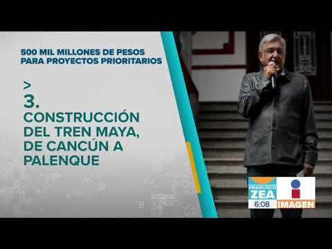 Las 7 prioridades de López Obrador | Noticias con Francisco Zea