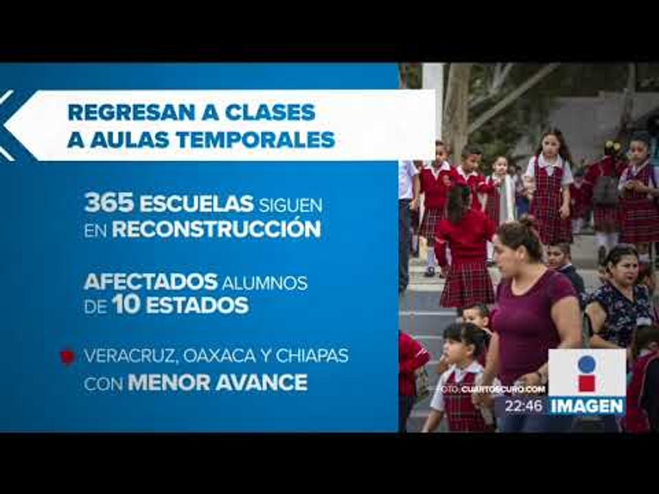 Hay escuelas que siguen dañadas por el sismo del 19 de septiembre | Noticias con Ciro