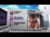 Dónde van a votar EPN, AMLO, Anaya y Meade | Noticias con Ciro Gómez Leyva