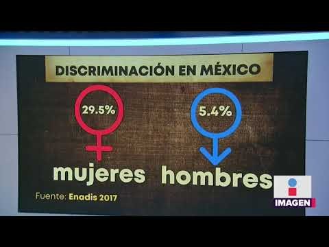 ¿No hay discriminación en México? Checa estos números | Noticias con Yuriria