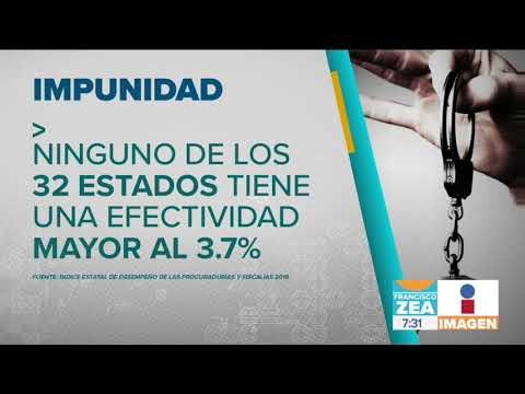 99% de delitos no se castigan en México | Noticias con Francisco Zea