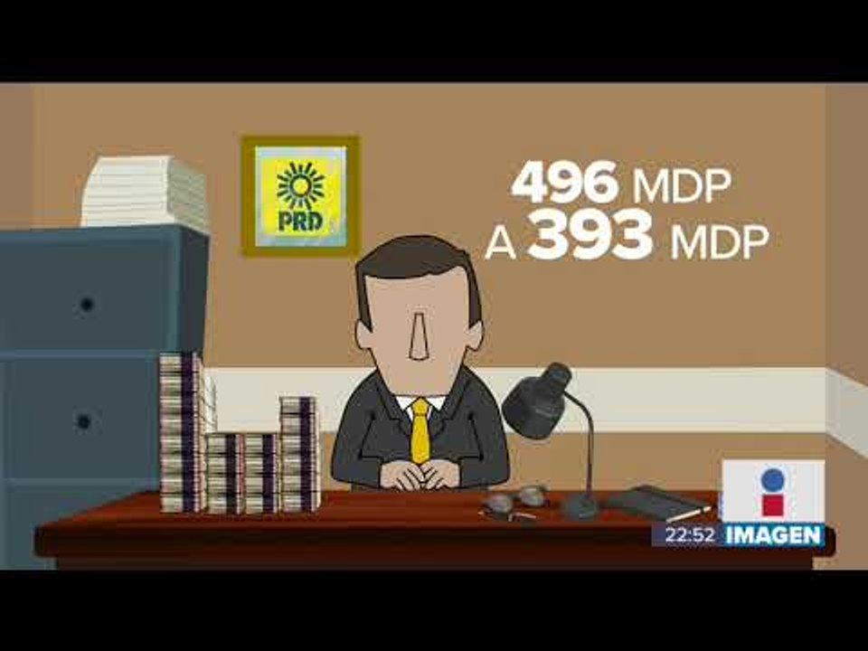 ¿Cuánto le tocará a cada partido si les reducen el financiamiento? | Noticias con Ciro