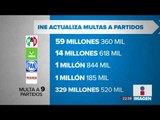Estas son las multas del INE a partidos por irregularidades en campañas | Noticias con Ciro