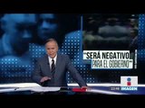 Esto podría pasar con la reducción de salarios y funcionarios en el gobierno | Noticias con Ciro