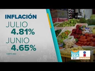 Aumenta la inflación en julio a 4.81% | Noticias con Francisco Zea
