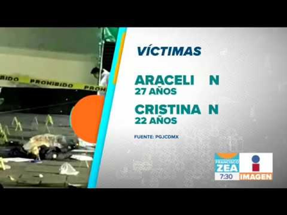Balacera en Garibaldi ¿A quién mataron y quién...