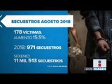 El secuestro en México bajó pero aumentó el número de víctimas | Noticias con Ciro