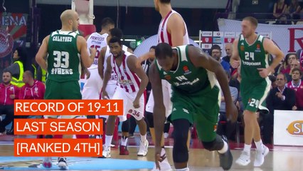 Team Profile: Panathinaikos OPAP Athens