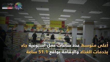 في اليوم العالمي للعمل اللائق.. موظفو الحكومة الأقل عملا بمصر