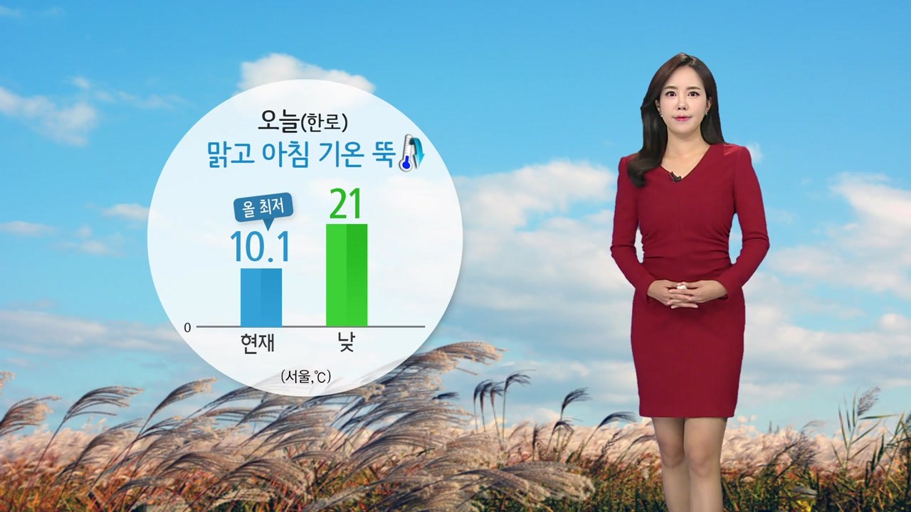 [날씨] 오늘 '한로' 아침 기온 뚝...올가을 들어 최저 / YTN