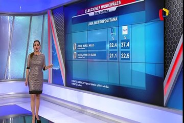 Jorge Muñoz: “Mi compromiso es hacer de Lima una ciudad para todos”