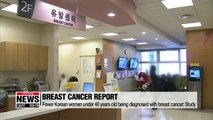 Fewer Korean women under 40 years old being diagnosed with breast cancer: Study