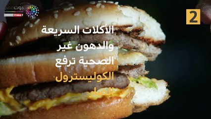 فيديو معلوماتى..6  عادات خاطئة تجنبها قبل سن الأربعين لصحة قلبك