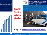 Electric Vehicle Market to be USD 419 Billion by 2024 as they are Eco Friendly