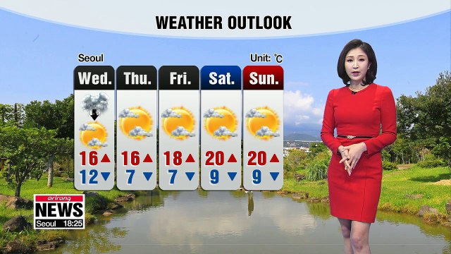 Clear blue skies expects to get cloudy tomorrow _ 100818