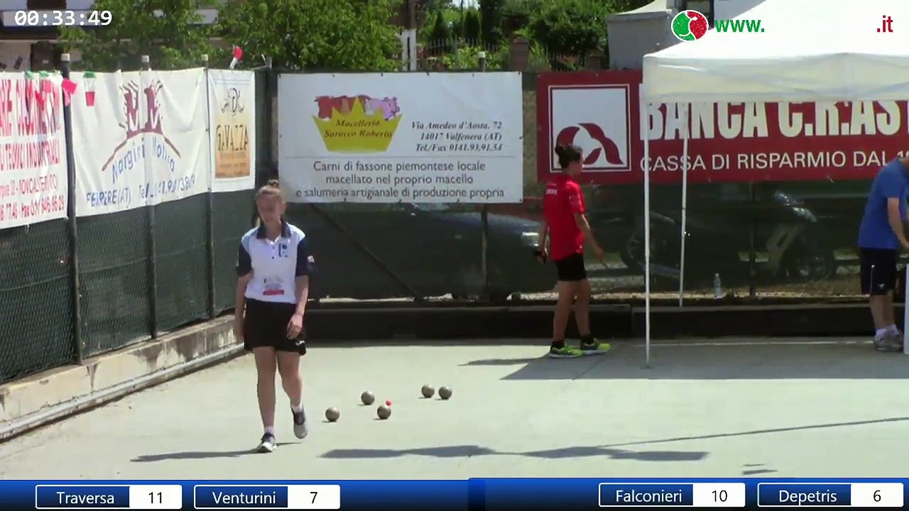 Campionato Italiano Individuale Femminile Cat. A/B - 2018 - 2° Parte