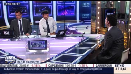 Idées de placements: Comment investir dans l'intelligence artificielle ? - 08/10