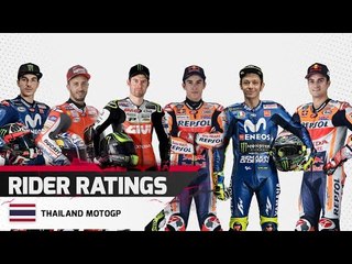 Rider Ratings - Thailand MotoGP