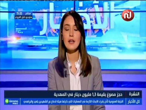 رقم مفزع .. هذا ما تكلفه حوادث المرور على تونس !