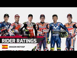 Crash Rider Ratings - Aragon MotoGP