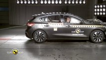 VÍDEO: Así es de seguro el Ford Focus 2018, ¿5 estrellas?