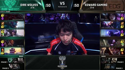 DW vs EDG   Day 2 Play-In Stage S8 LoL Worlds 2018   Dire Wolves vs Edward Gaming