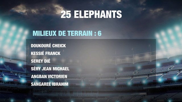 Éliminatoires CAN 2019: Côte d'Ivoire-Centrafrique: Voici les milieux de terrain de Kamara Ibrahim