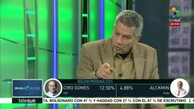 Resultados de elección presidencial brasileña perfilan el balotaje