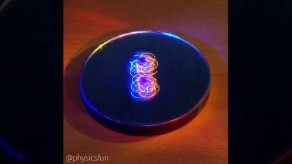 Amazing Science Toys-Gadgets 1