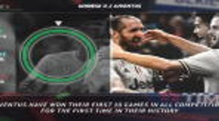 5 things... Juventus make history with perfect 10