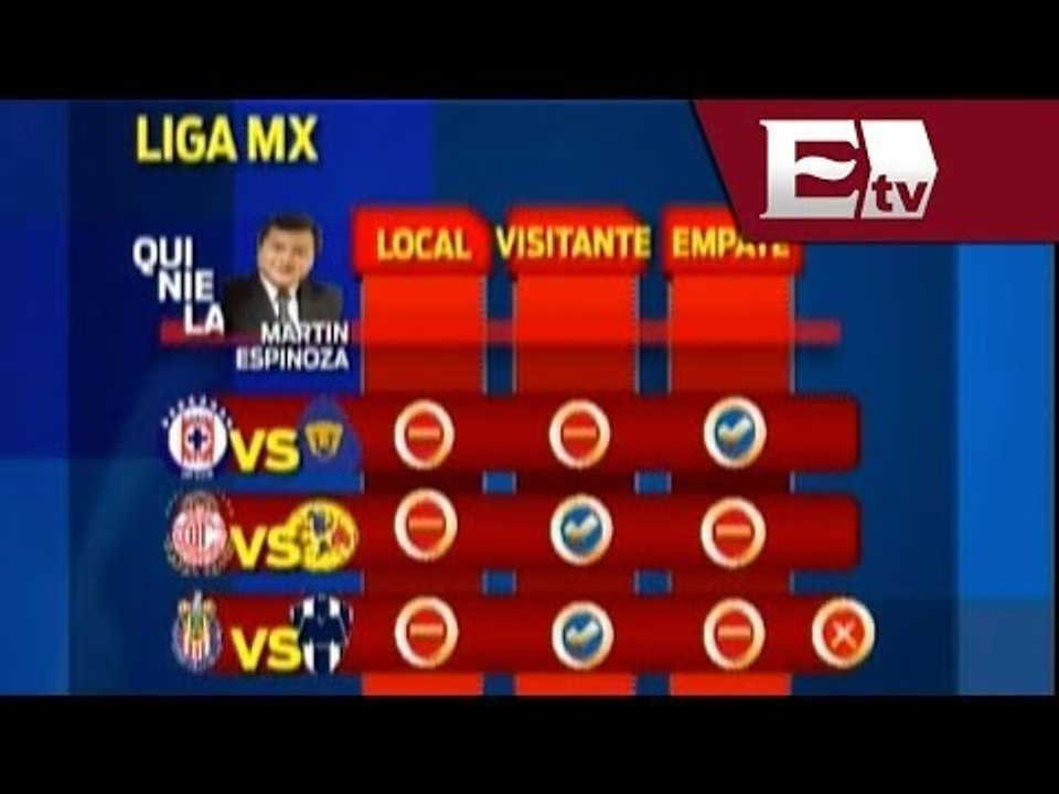 Quiniela Deportiva: Resultados de la Champions League / Adrenalina la quiniela