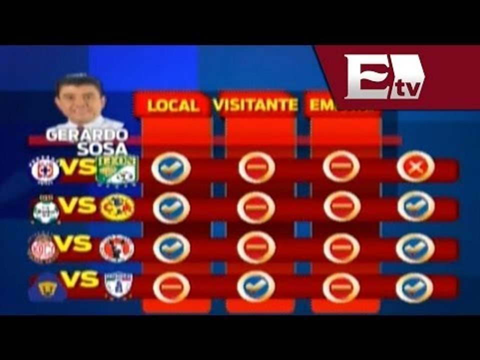 Quiniela deportiva: Resultados del fútbol mexicano / Adrenalina la quiniela