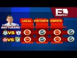 Quiniela deportiva: Resultados del fútbol mexicano / Adrenalina la quiniela