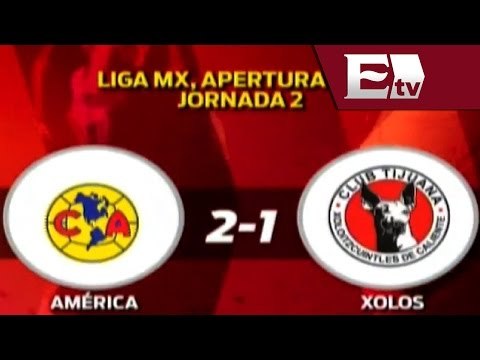 América vs Xolos/Adrenalína